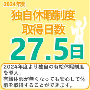独自休暇制度取得日数