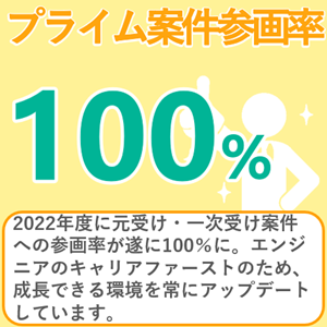プライム案件参画率
