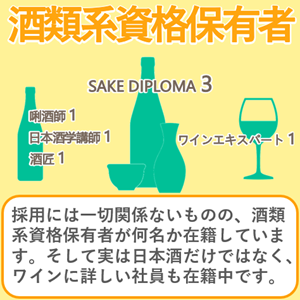 酒類系資格保有者