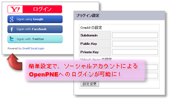 login
