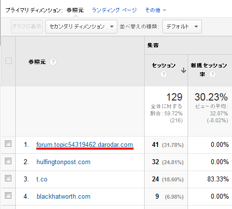 referrer-spam01