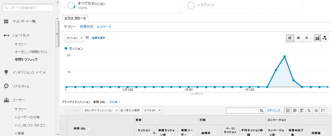 referrer-spam02